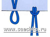 Основные узлы: наборный ряд